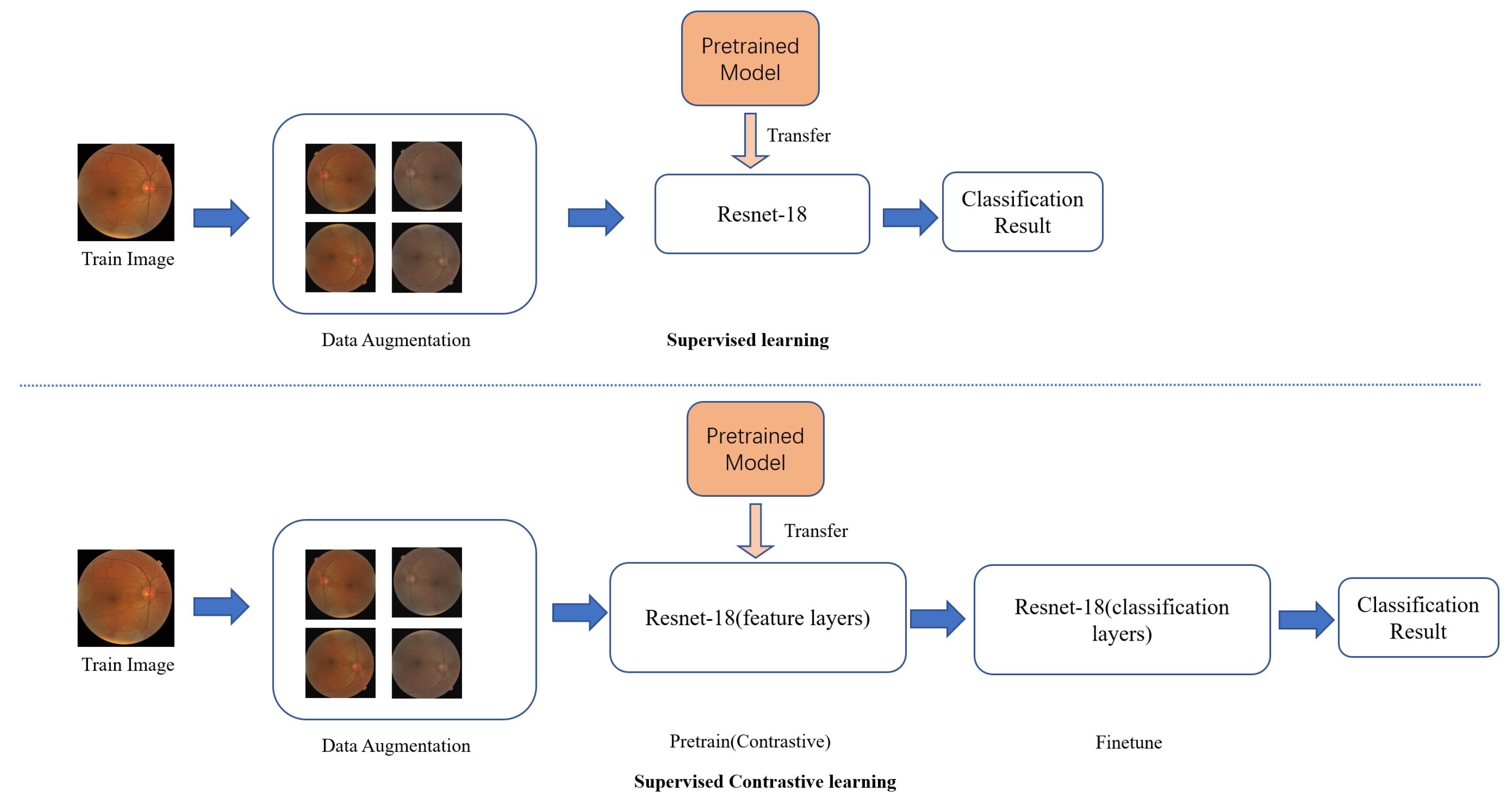 Applsci 12 12071 g003 Applsci 12 12071 g003