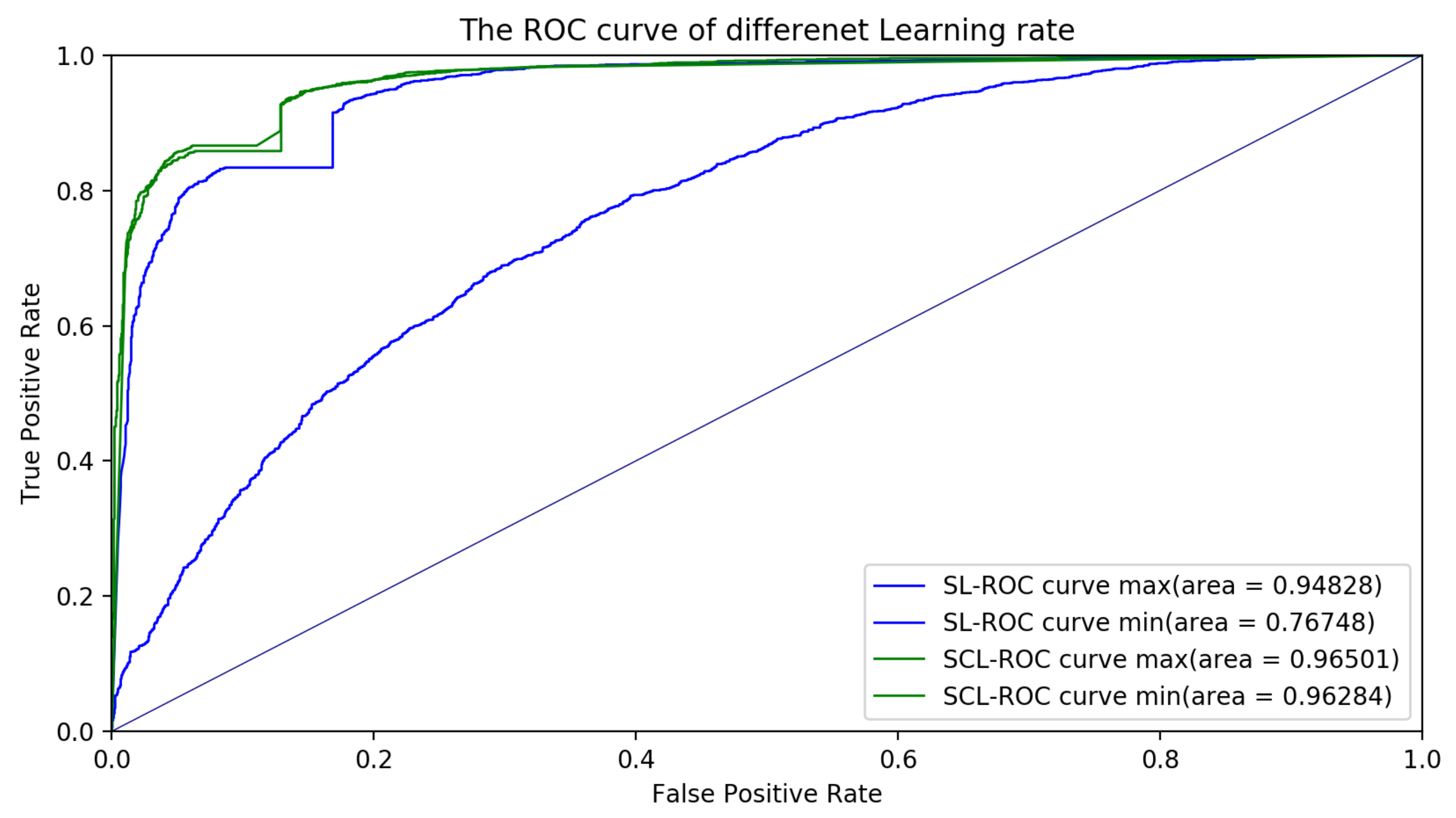 Applsci 12 12071 g005 Applsci 12 12071 g005