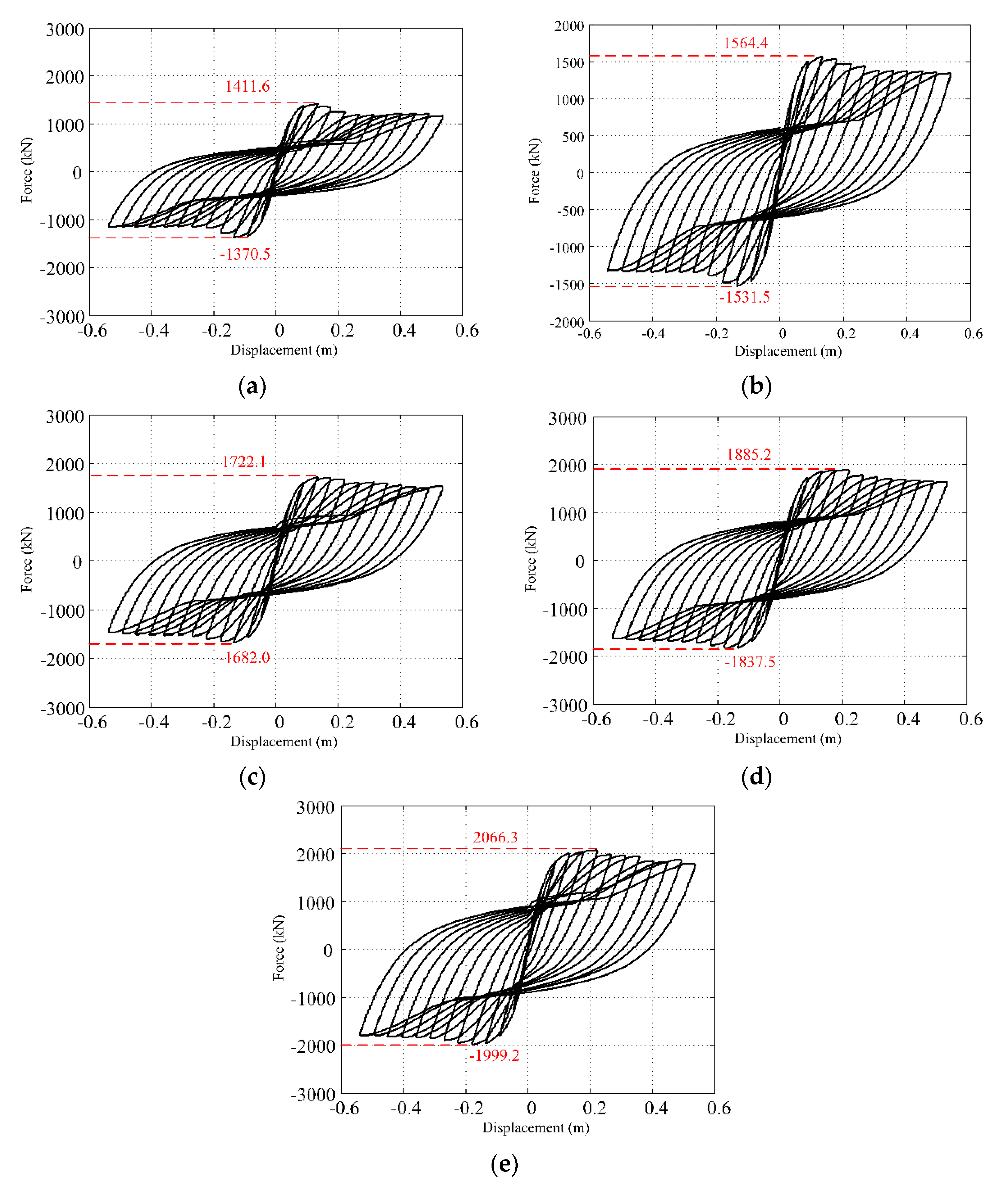 Applsci 12 12078 g003