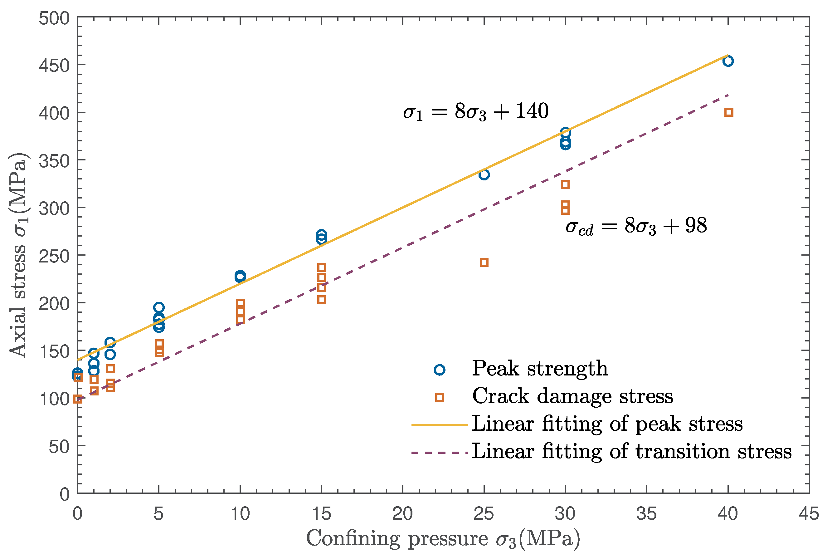 Applsci 12 12083 g005