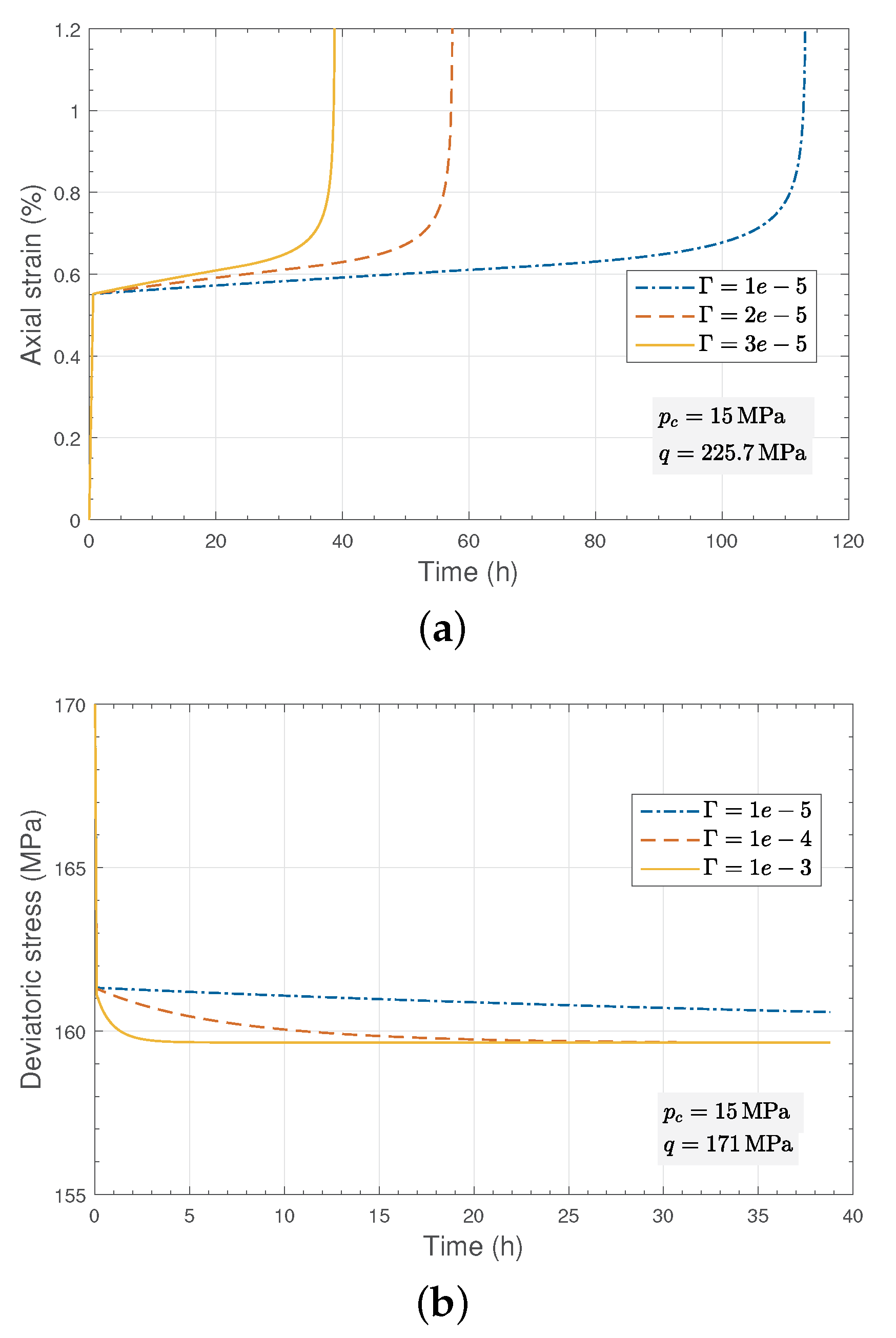 Applsci 12 12083 g007