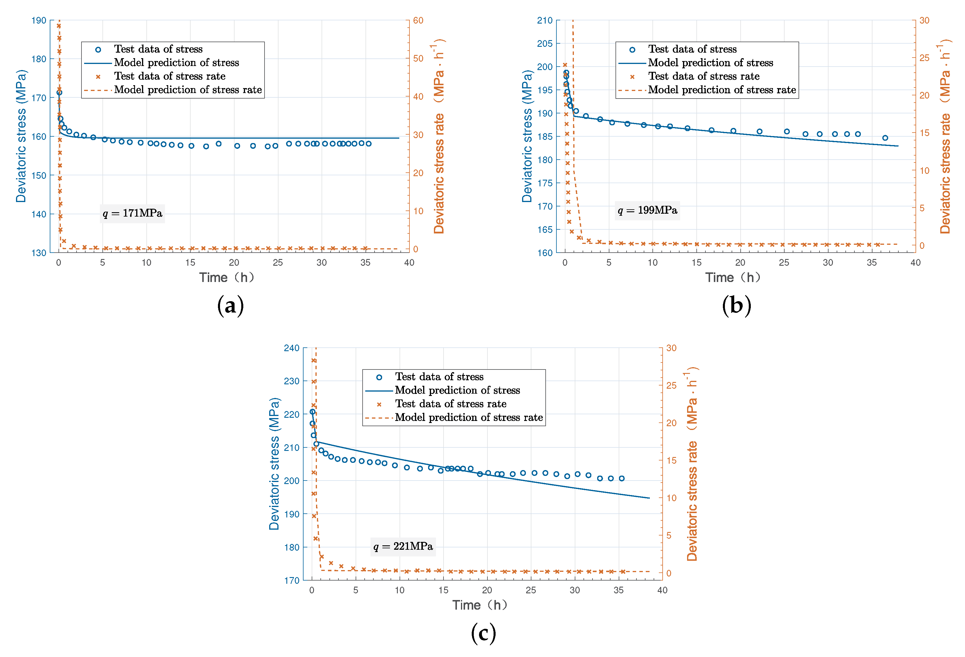 Applsci 12 12083 g009