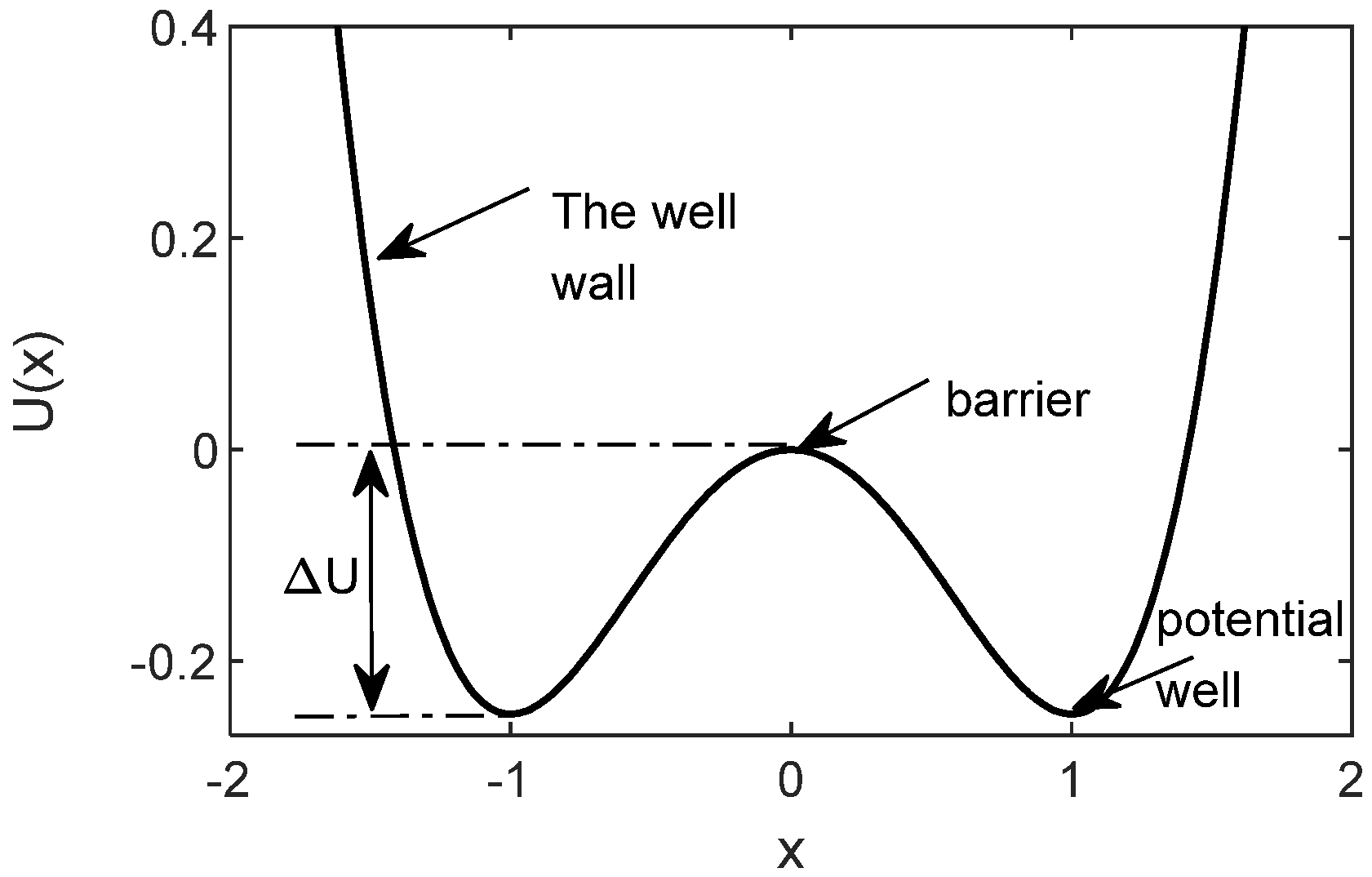 Applsci 12 12084 g001 Applsci 12 12084 g001