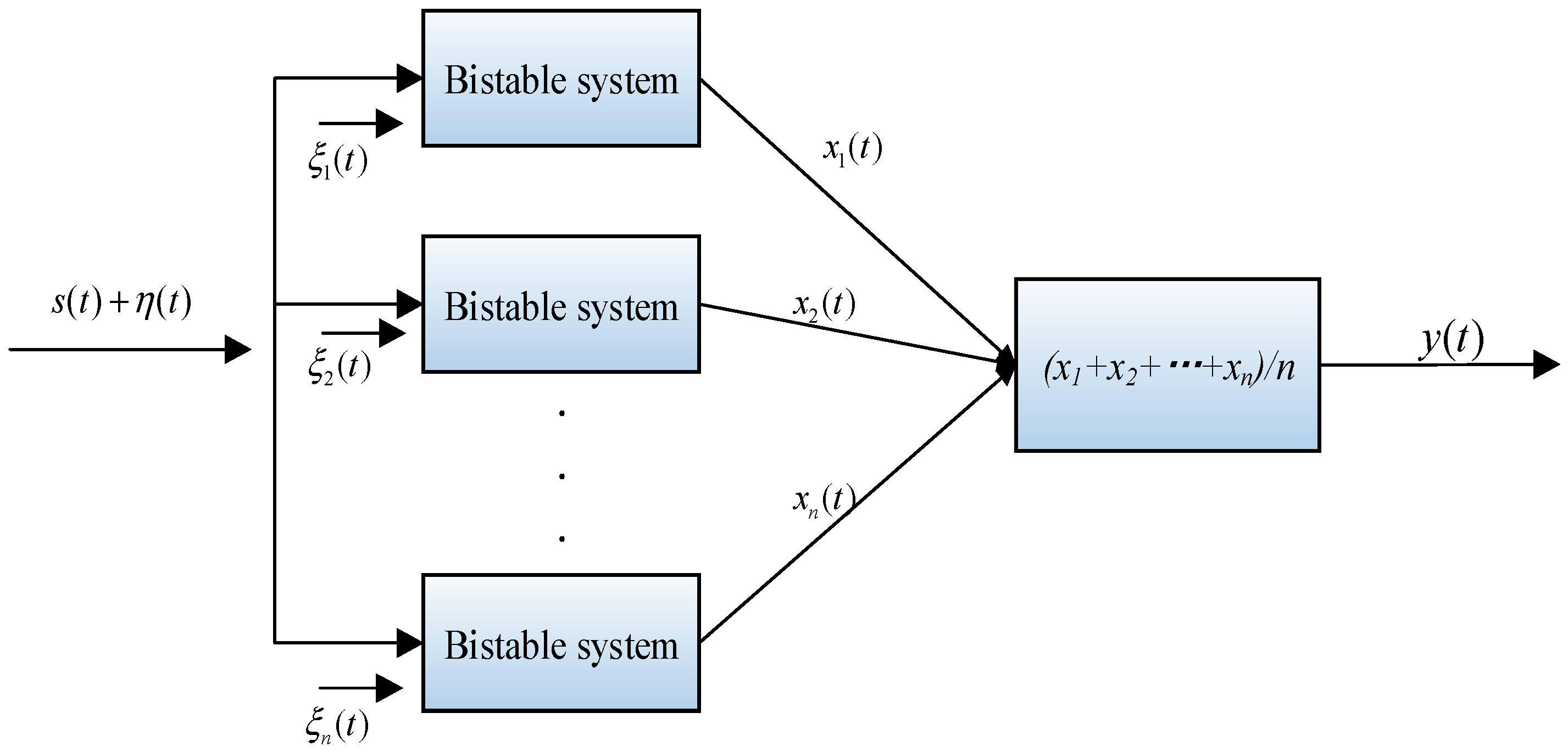 Applsci 12 12084 g002 Applsci 12 12084 g002