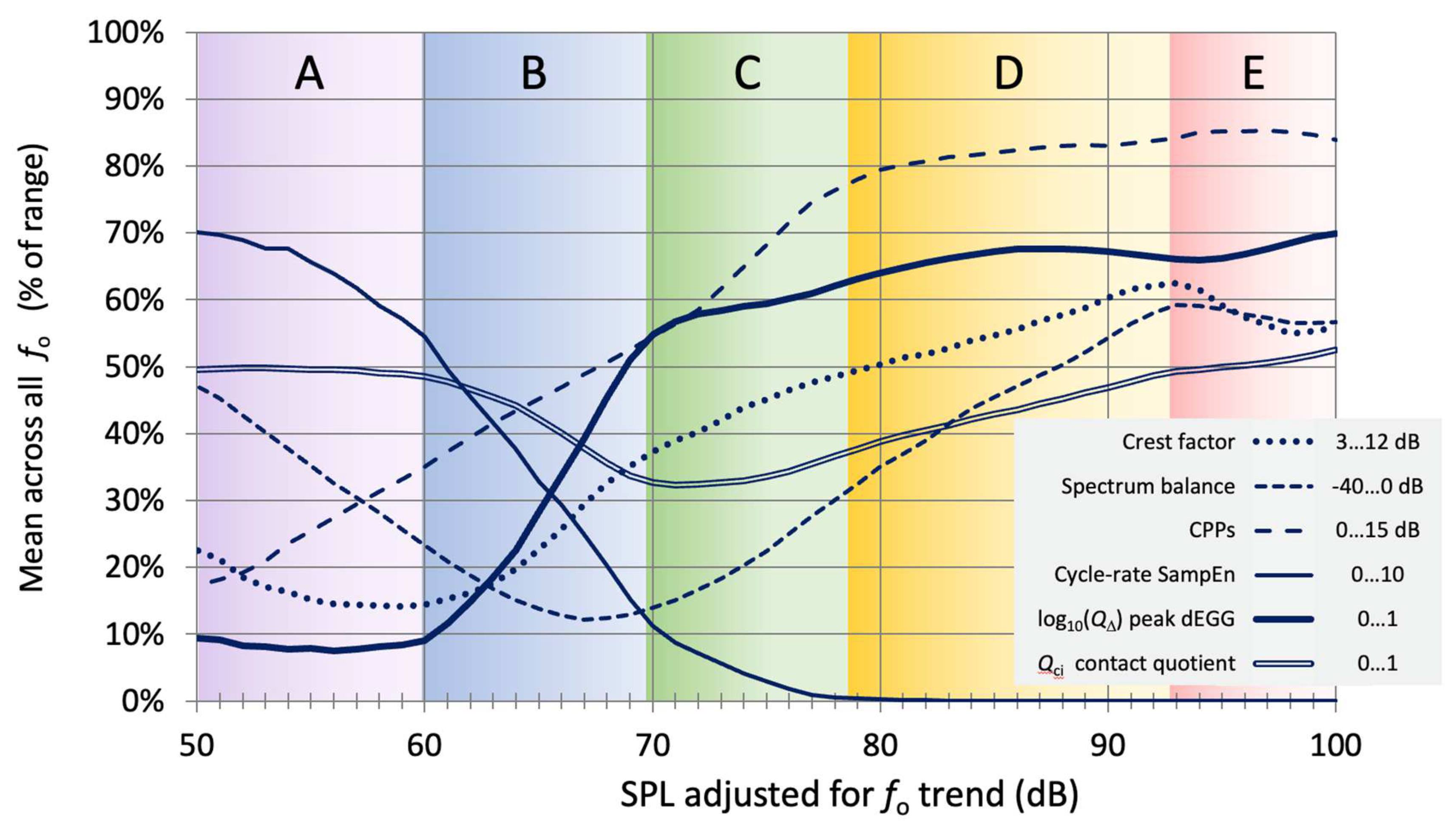 Applsci 12 12092 g003 Applsci 12 12092 g003