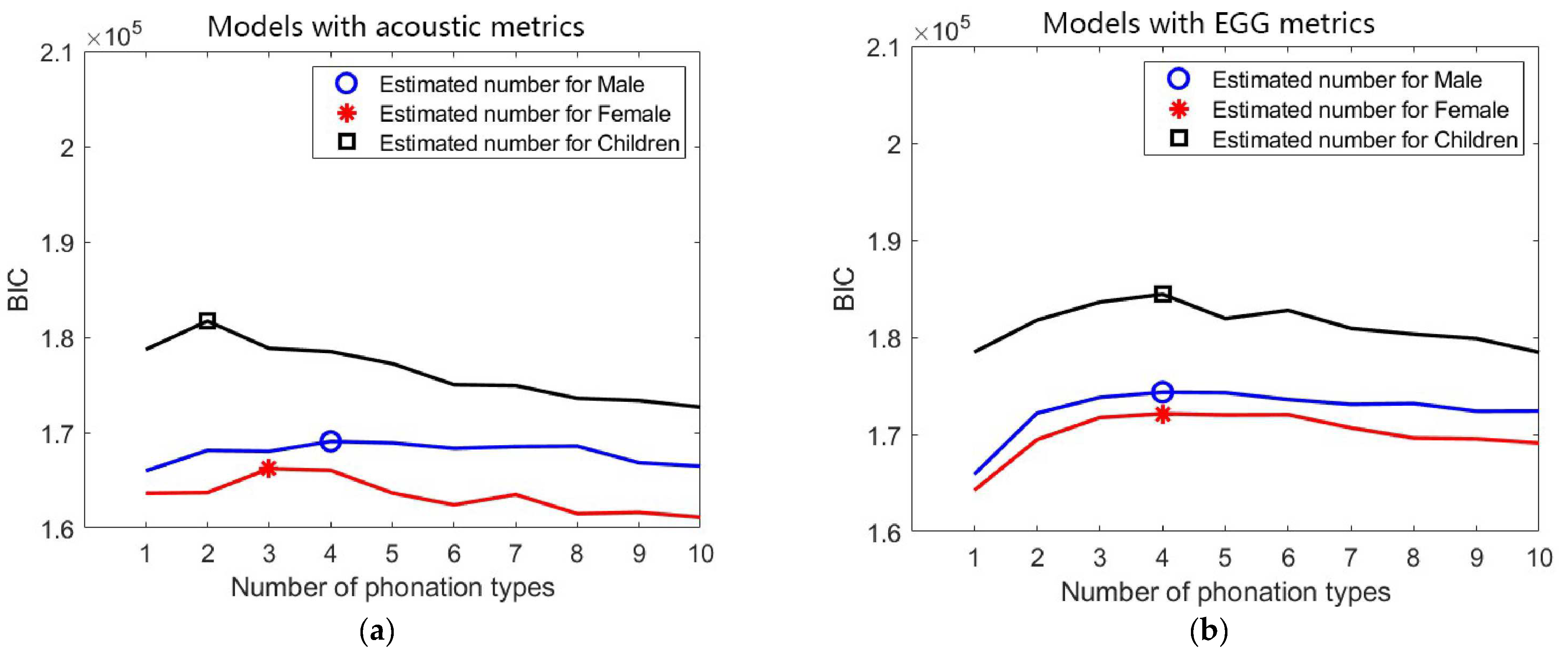 Applsci 12 12092 g005 Applsci 12 12092 g005