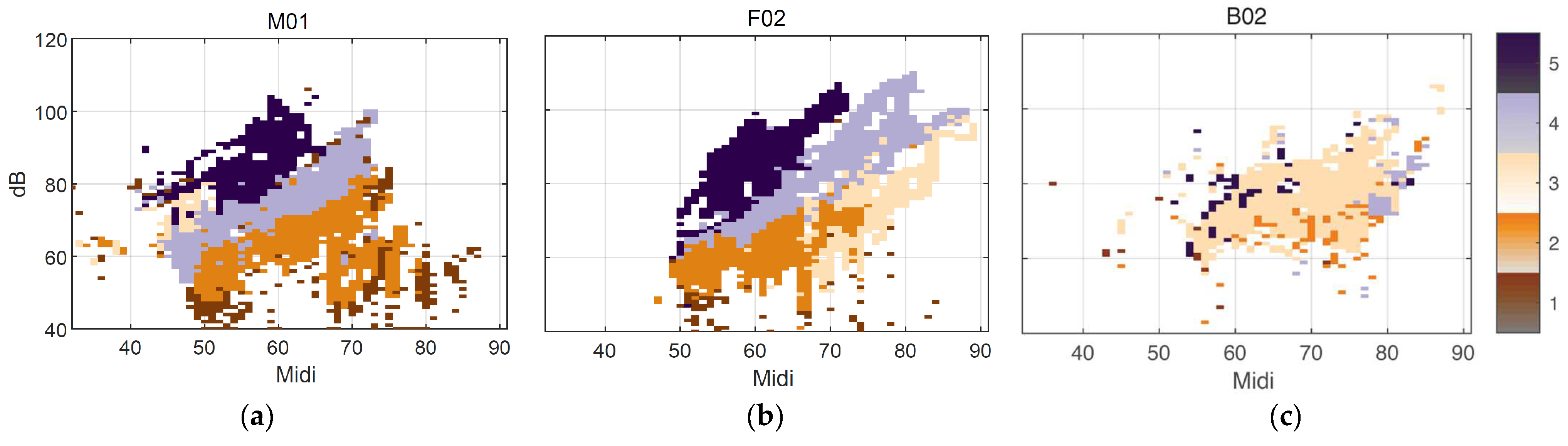 Applsci 12 12092 g006 Applsci 12 12092 g006