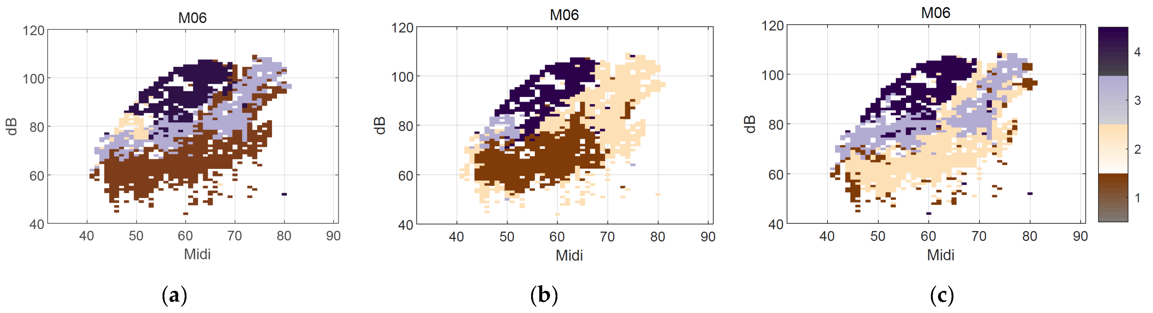 Applsci 12 12092 g008 Applsci 12 12092 g008