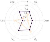 Applsci 12 12092 i002 Applsci 12 12092 i002