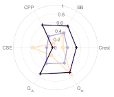 Applsci 12 12092 i005 Applsci 12 12092 i005