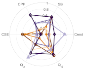 Applsci 12 12092 i014 Applsci 12 12092 i014