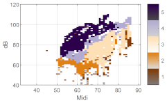 Applsci 12 12092 i027 Applsci 12 12092 i027