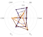 Applsci 12 12092 i028 Applsci 12 12092 i028