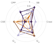 Applsci 12 12092 i031 Applsci 12 12092 i031