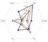 Applsci 12 12092 i042 Applsci 12 12092 i042