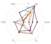 Applsci 12 12092 i045 Applsci 12 12092 i045