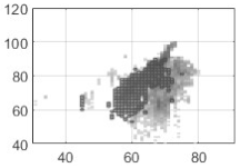 Applsci 12 12092 i050 Applsci 12 12092 i050