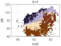 Applsci 12 12092 i077 Applsci 12 12092 i077
