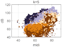 Applsci 12 12092 i080 Applsci 12 12092 i080