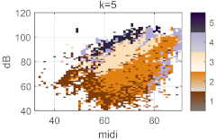 Applsci 12 12092 i081 Applsci 12 12092 i081