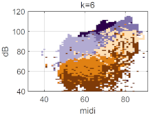 Applsci 12 12092 i083 Applsci 12 12092 i083