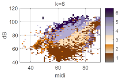 Applsci 12 12092 i084 Applsci 12 12092 i084