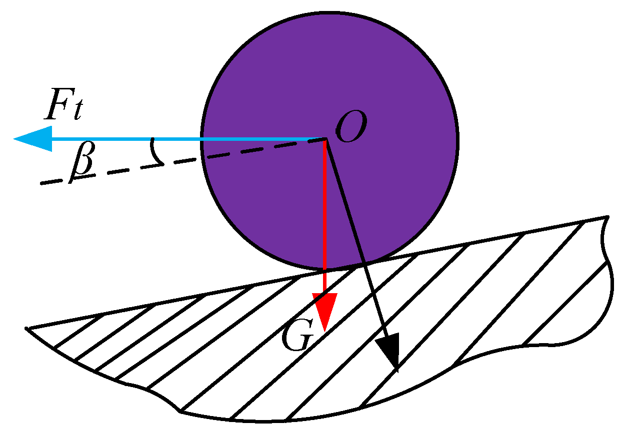 Applsci 12 12093 g006