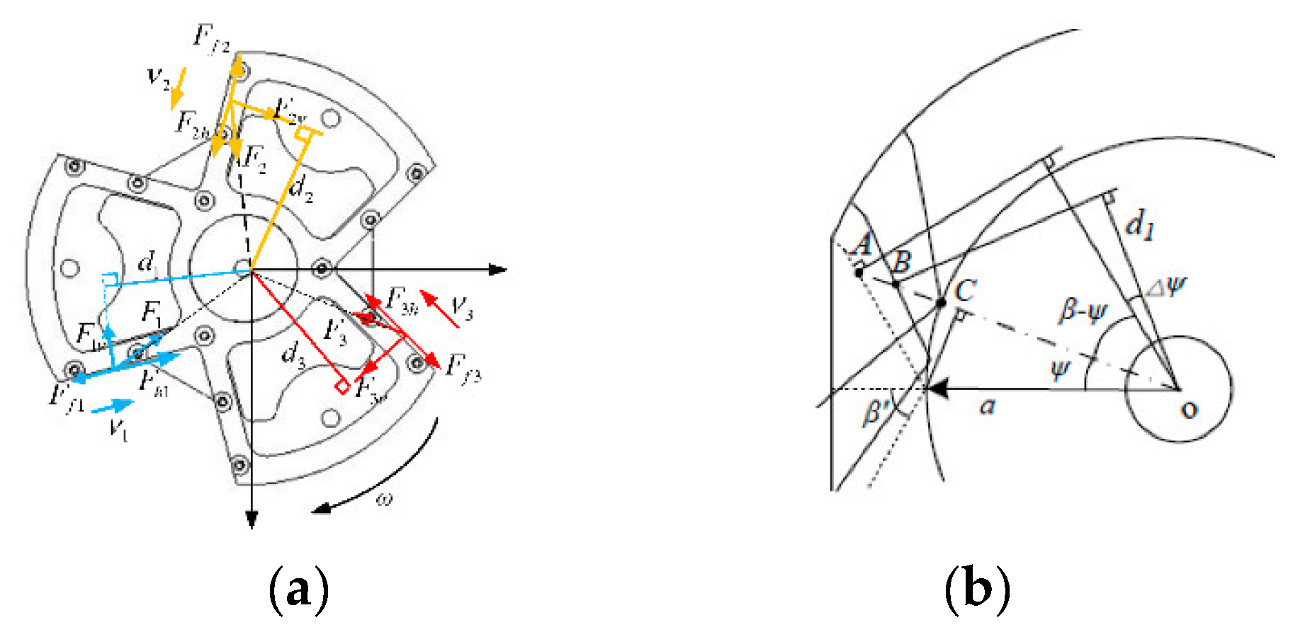 Applsci 12 12093 g007
