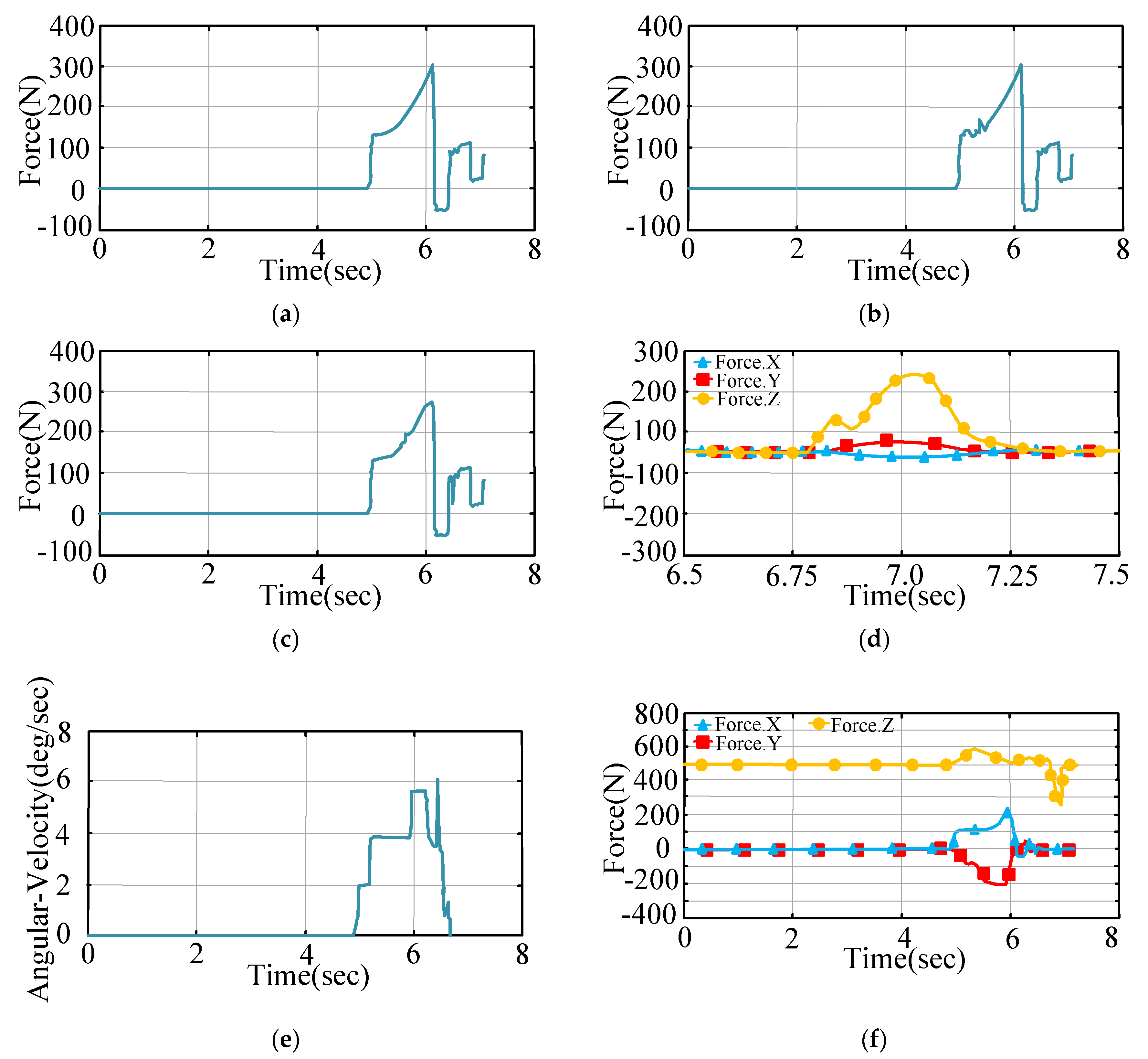 Applsci 12 12093 g008
