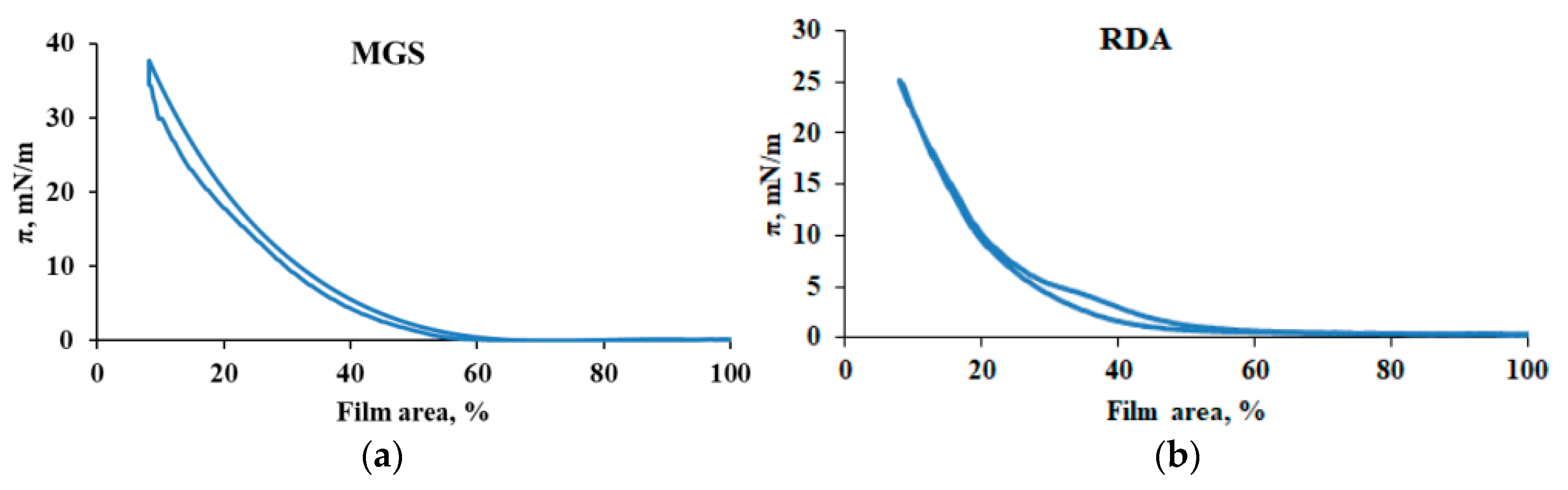 Applsci 12 12095 g001