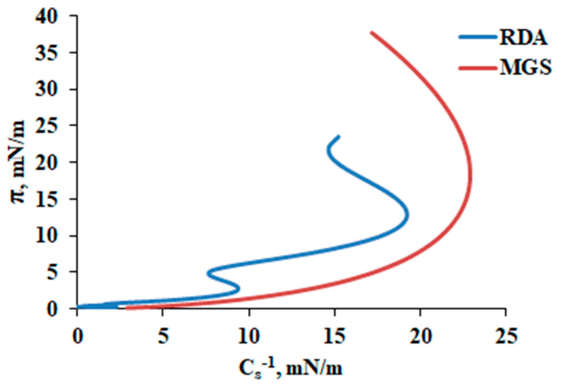 Applsci 12 12095 g003