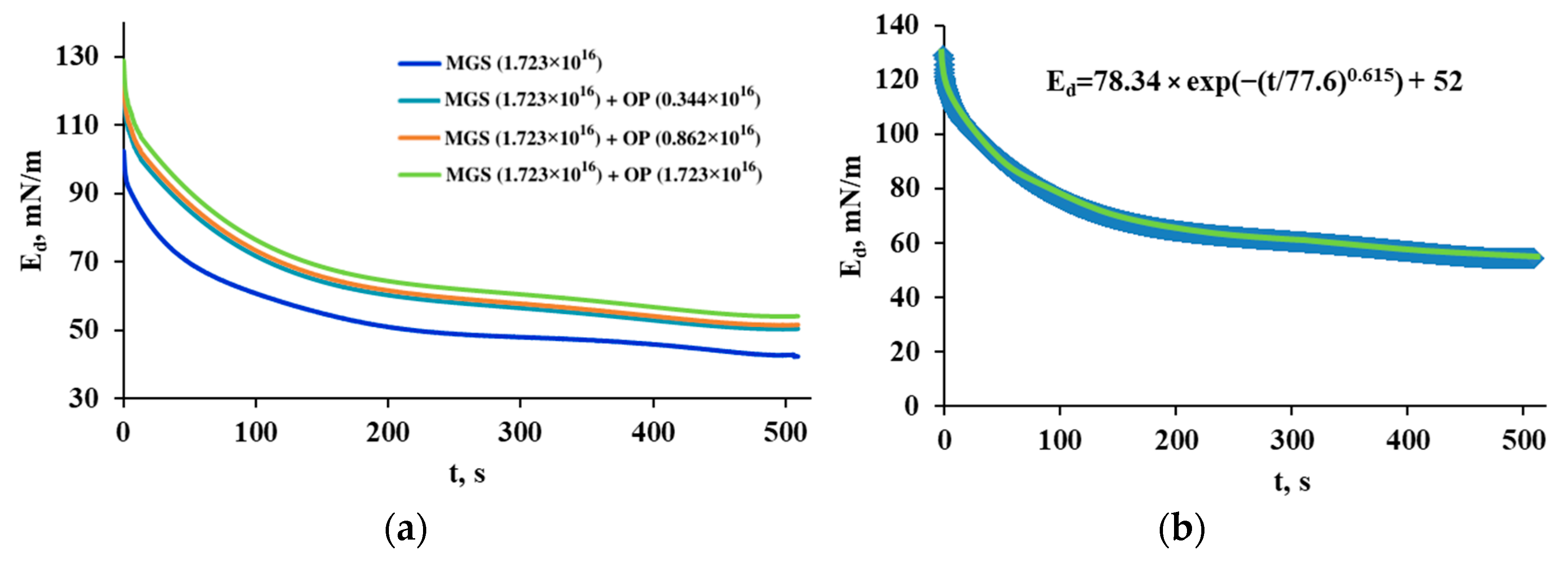 Applsci 12 12095 g006