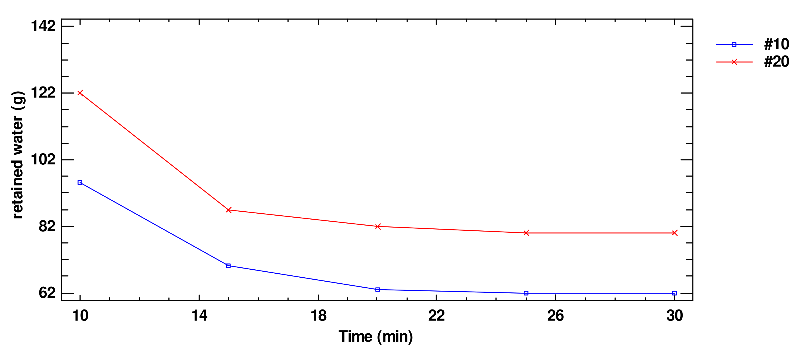 Applsci 12 12101 g004
