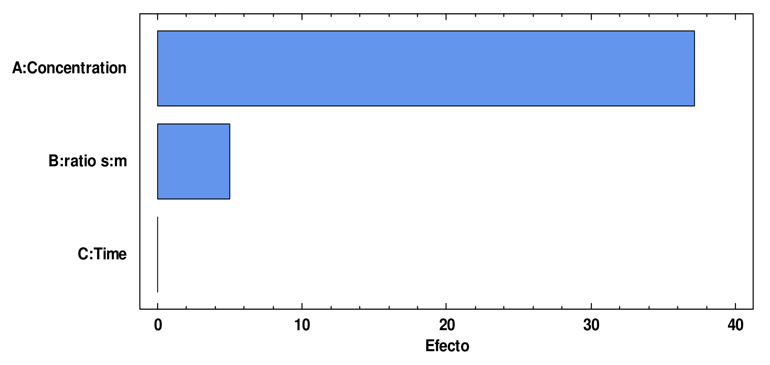Applsci 12 12101 g005