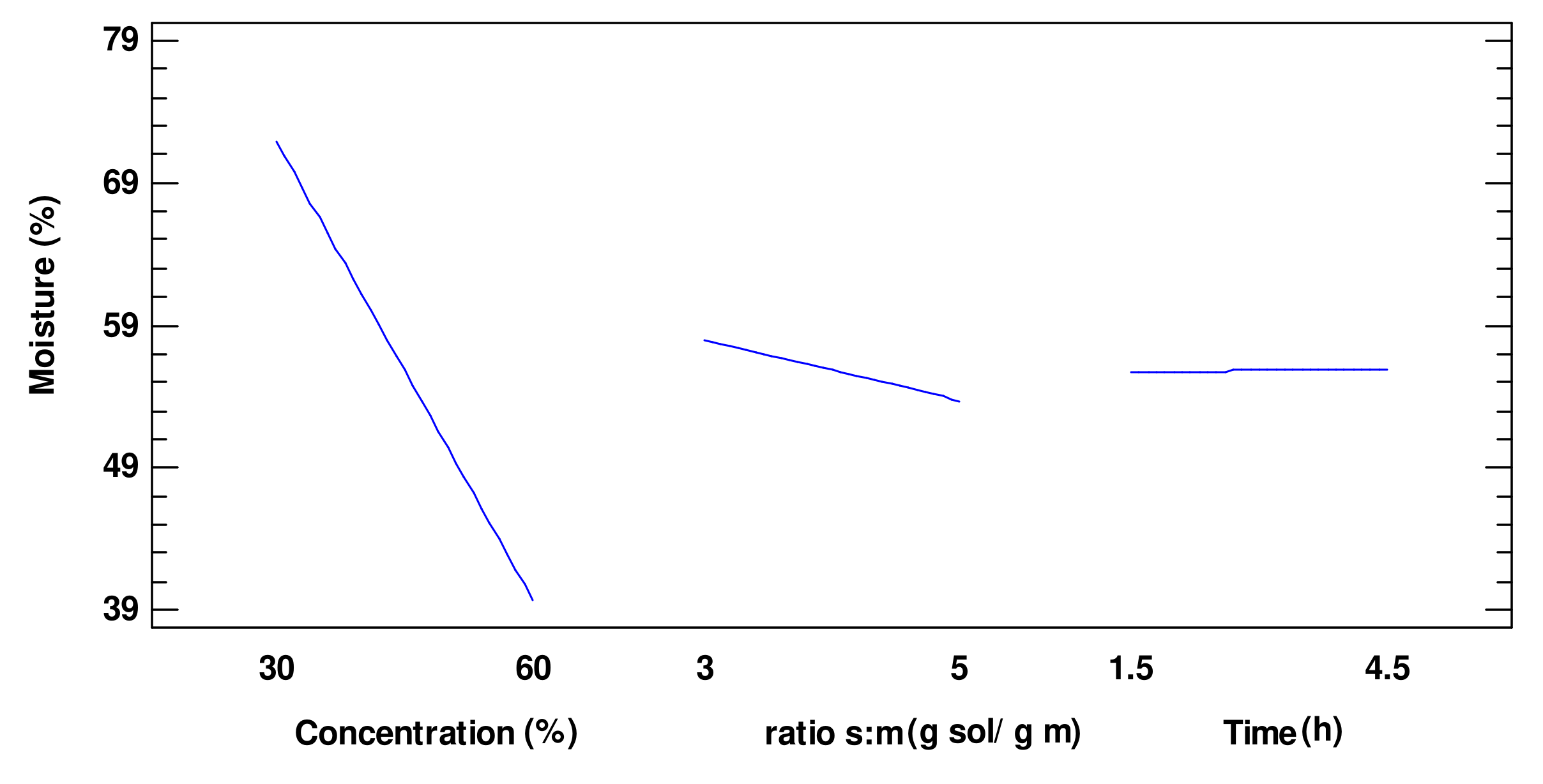 Applsci 12 12101 g006