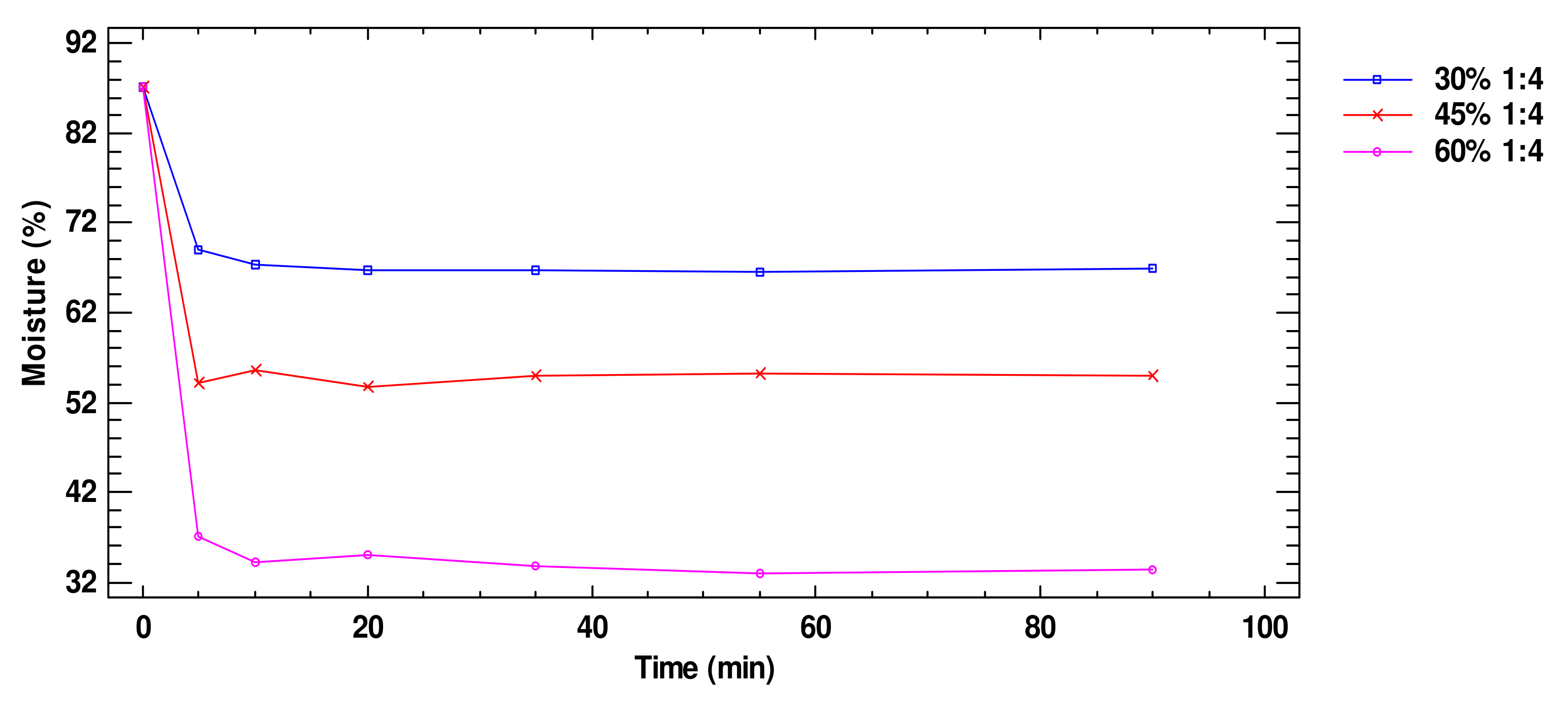 Applsci 12 12101 g007