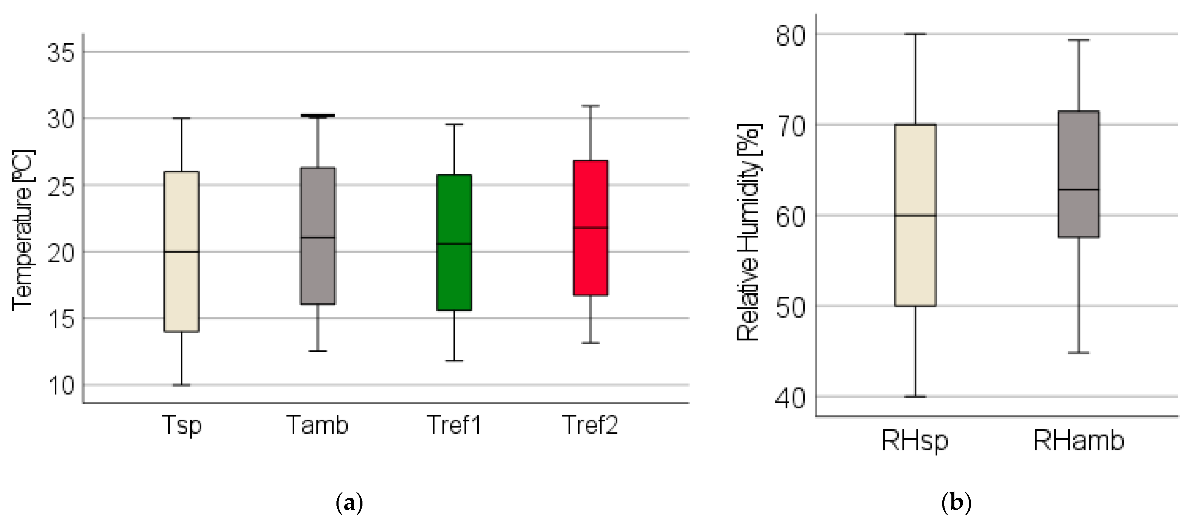 Applsci 12 12105 g006