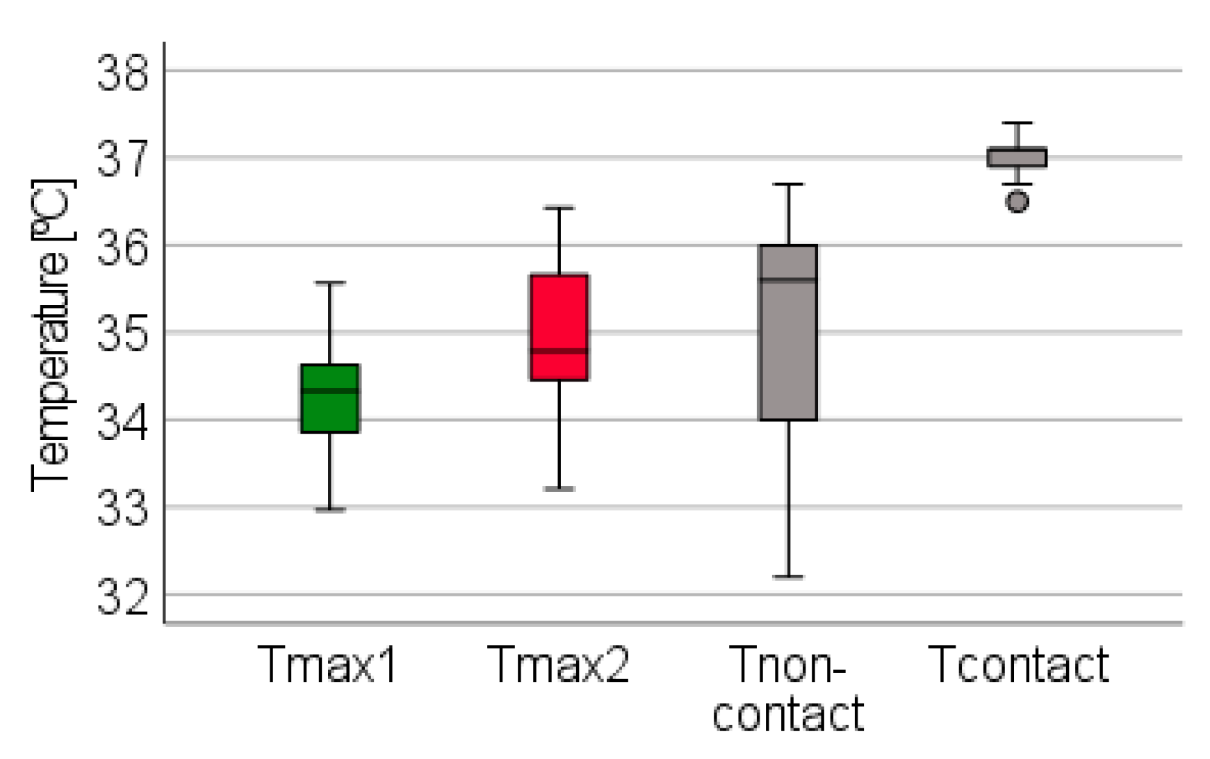 Applsci 12 12105 g007