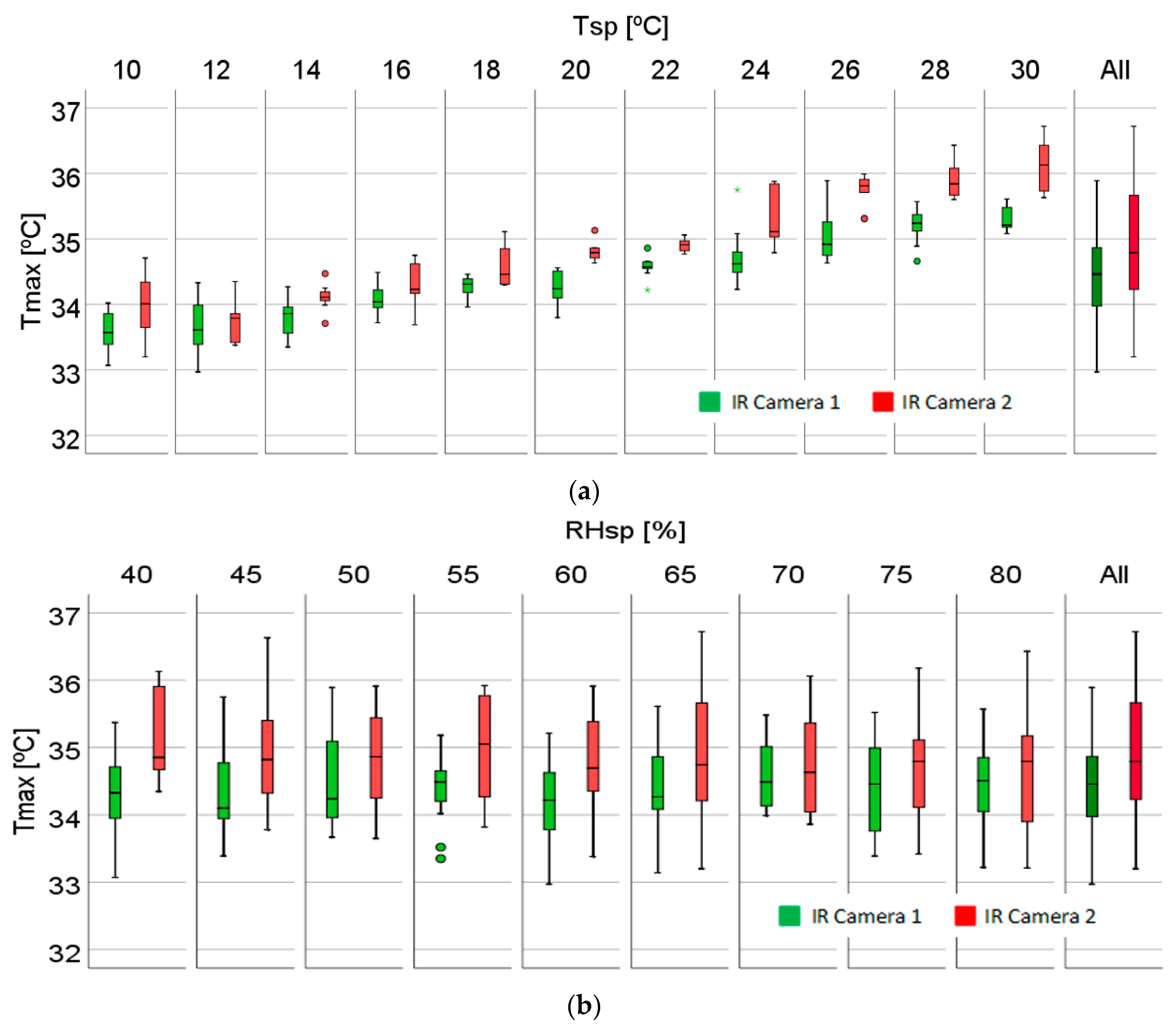 Applsci 12 12105 g009