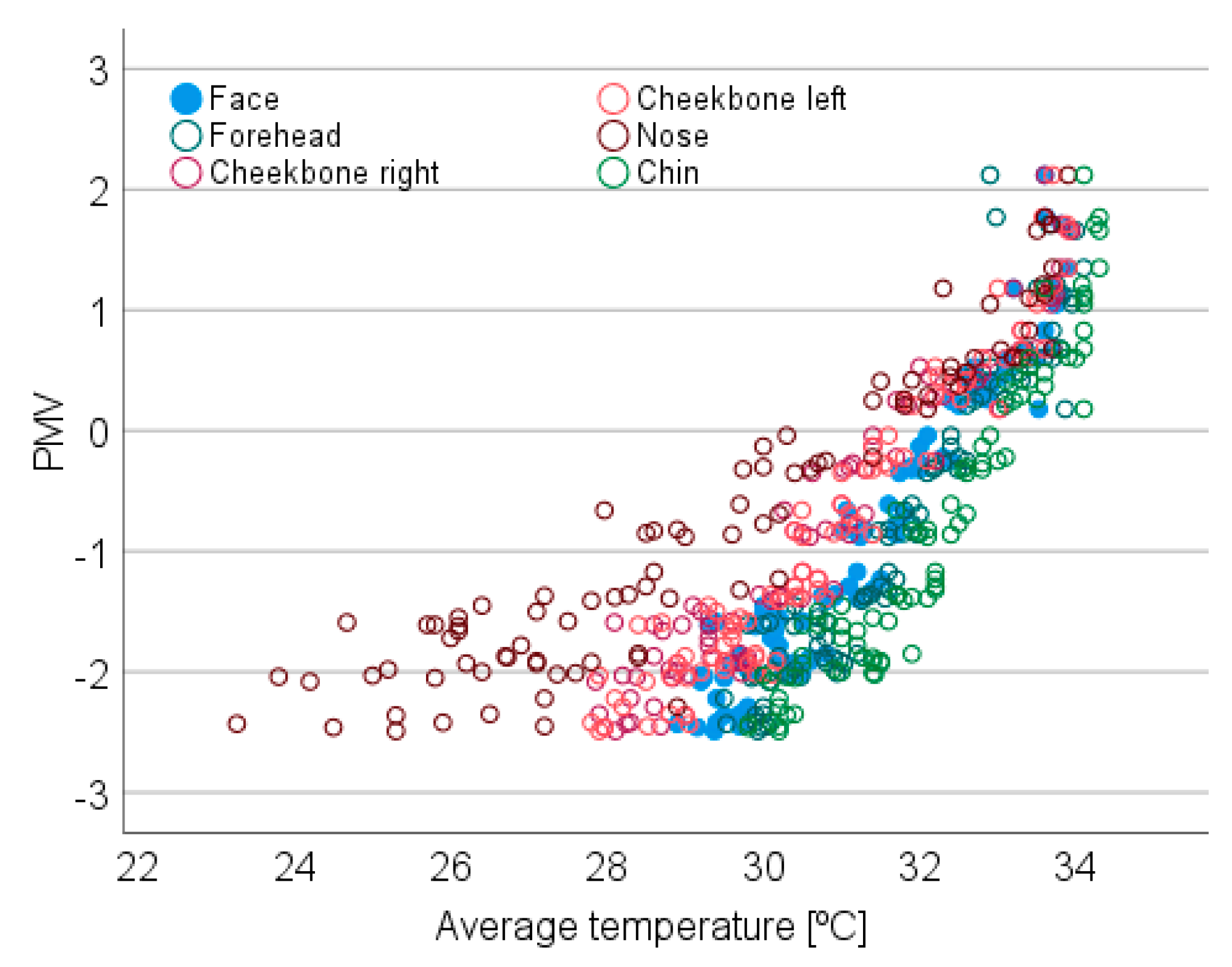 Applsci 12 12105 g011