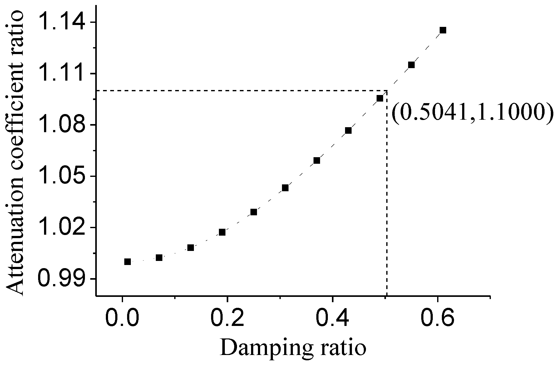 Applsci 12 12107 g001