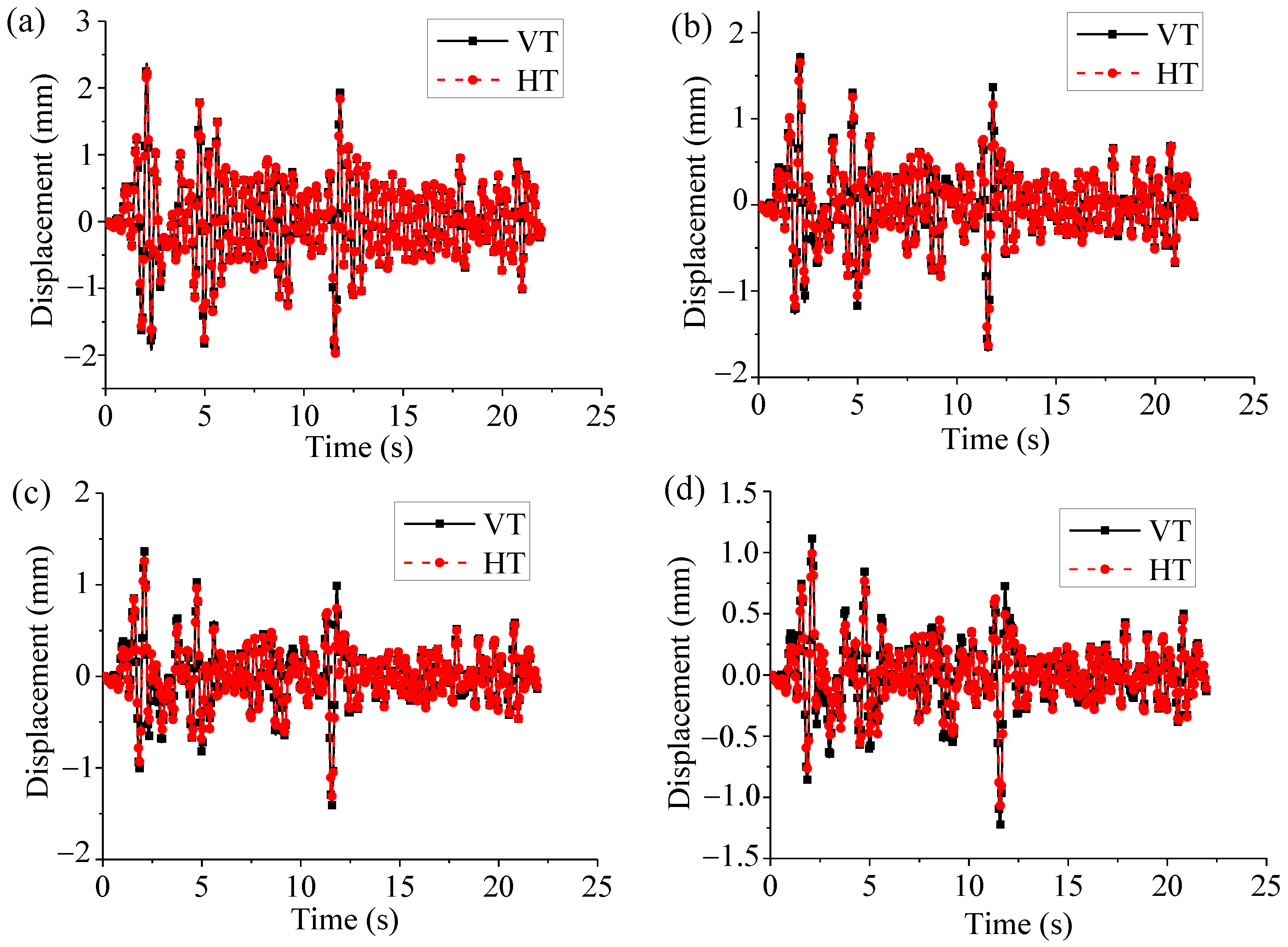 Applsci 12 12107 g006