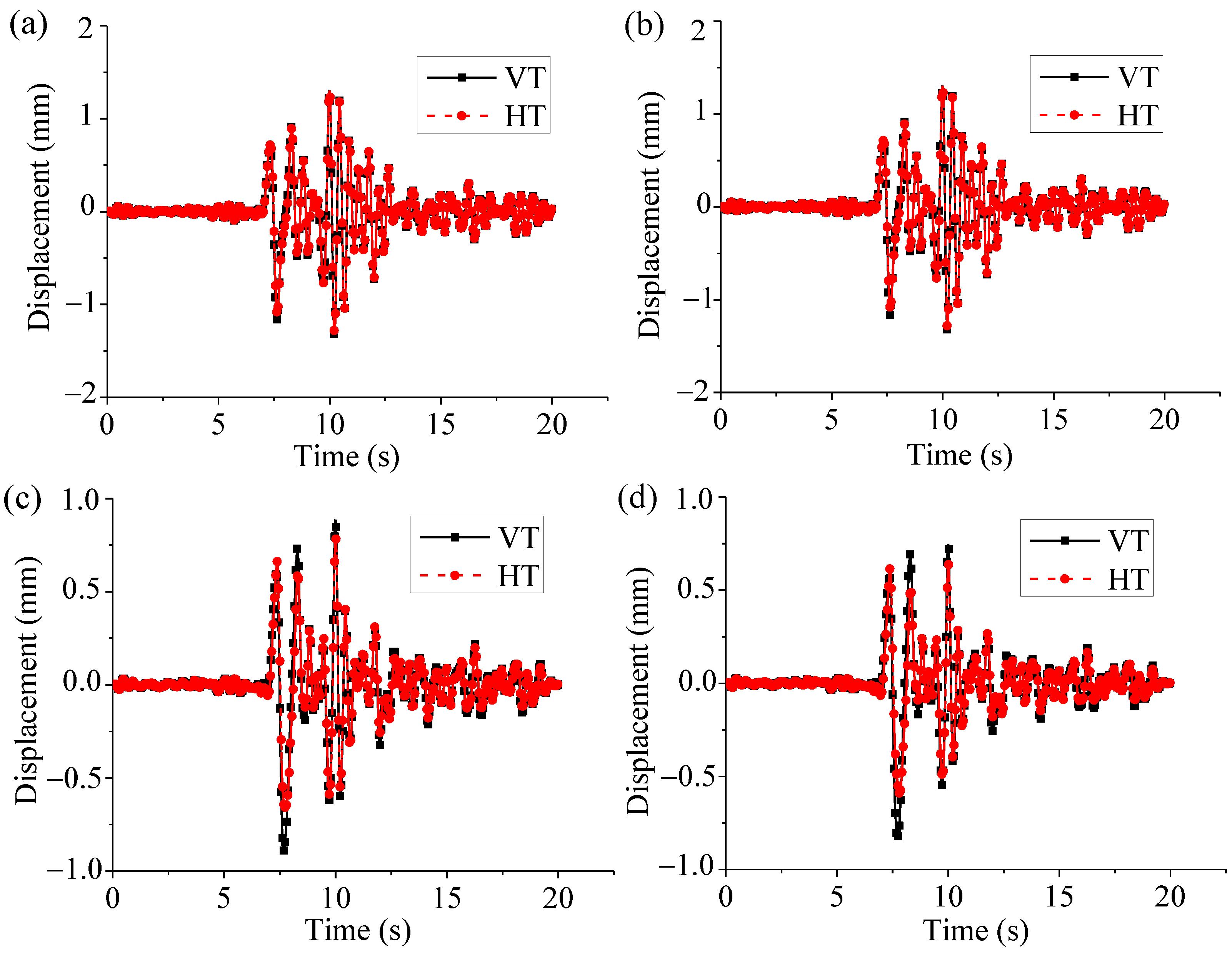 Applsci 12 12107 g007