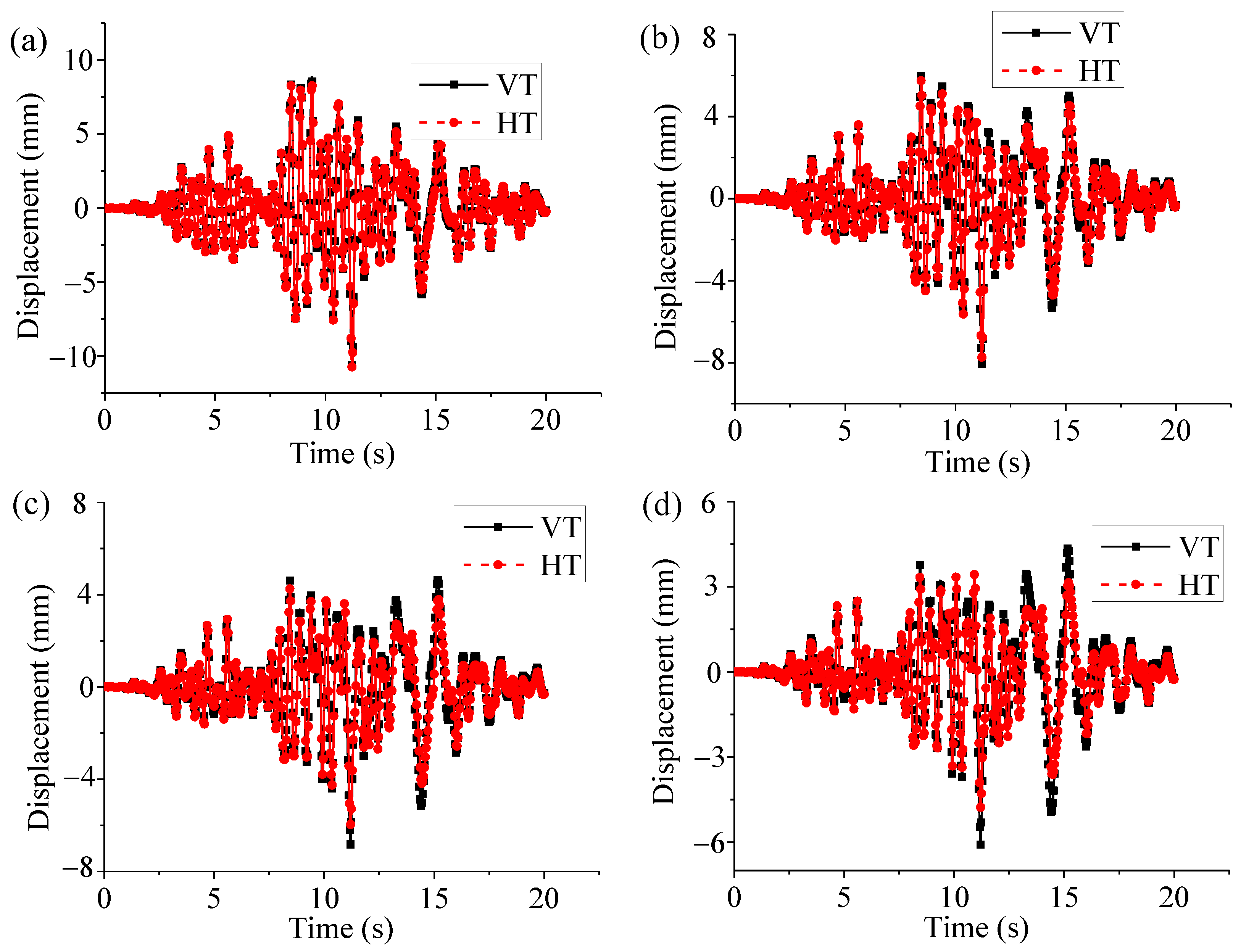 Applsci 12 12107 g008