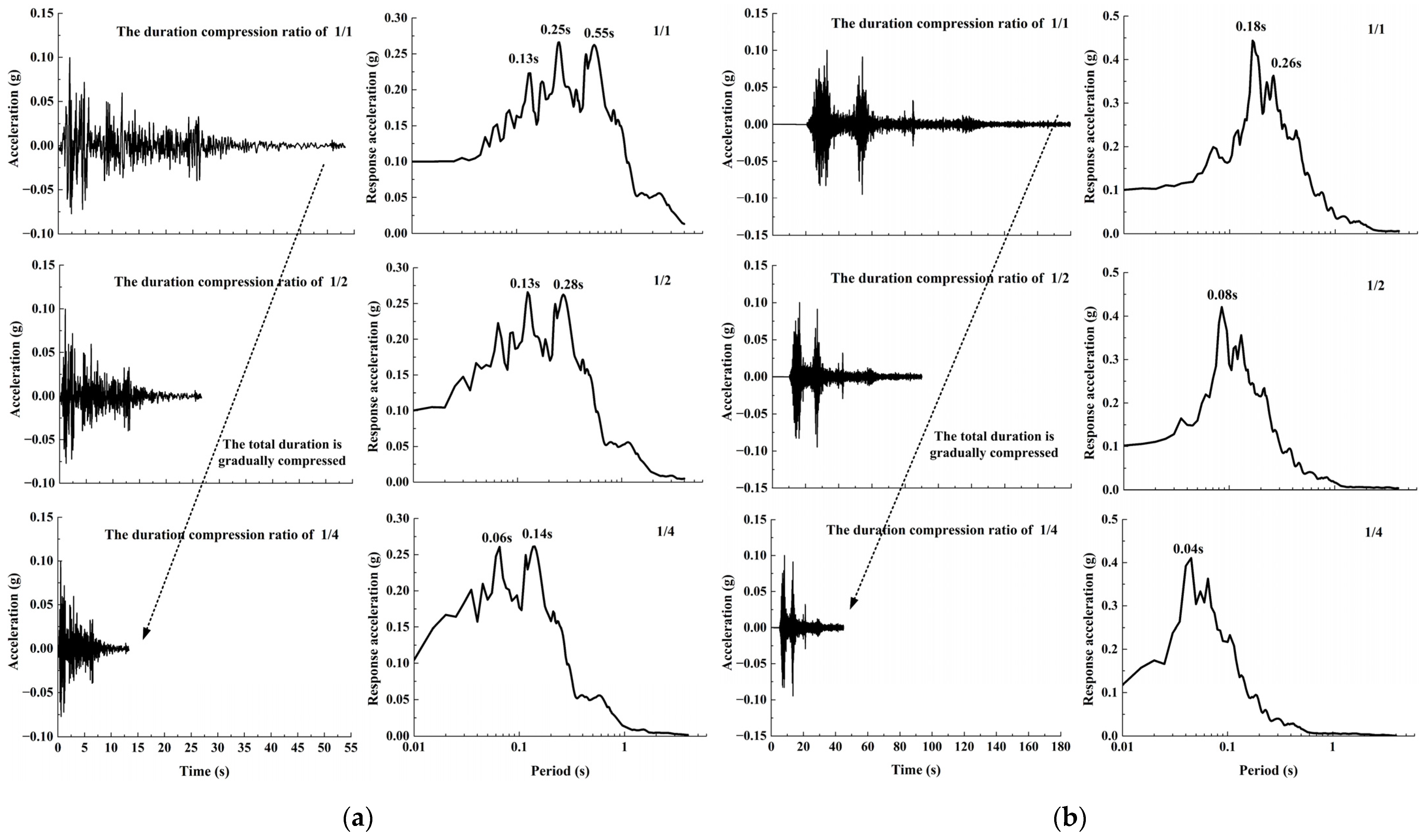 Applsci 12 12109 g007