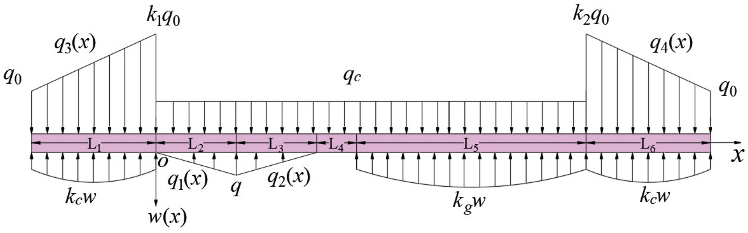 Applsci 12 12114 g001