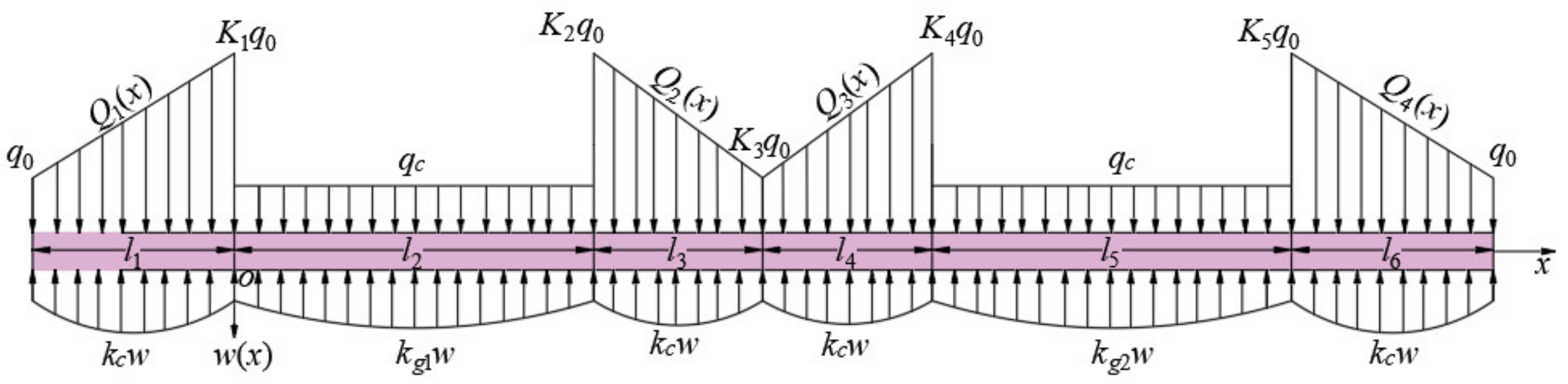 Applsci 12 12114 g002
