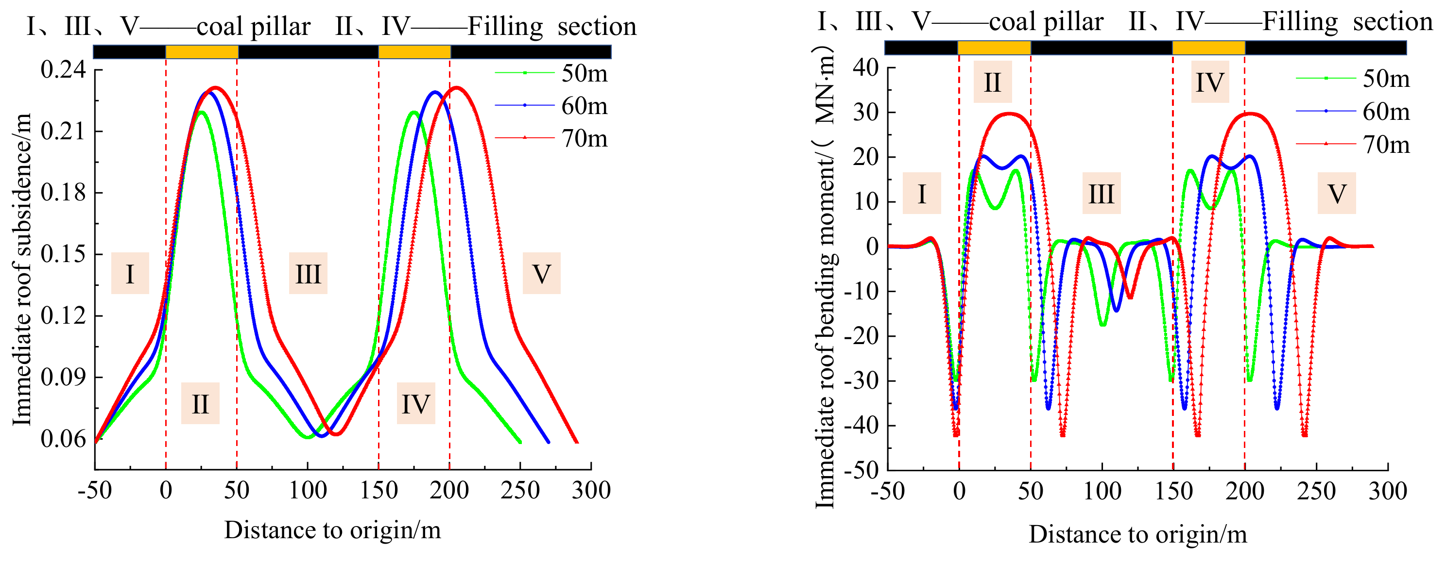 Applsci 12 12114 g008