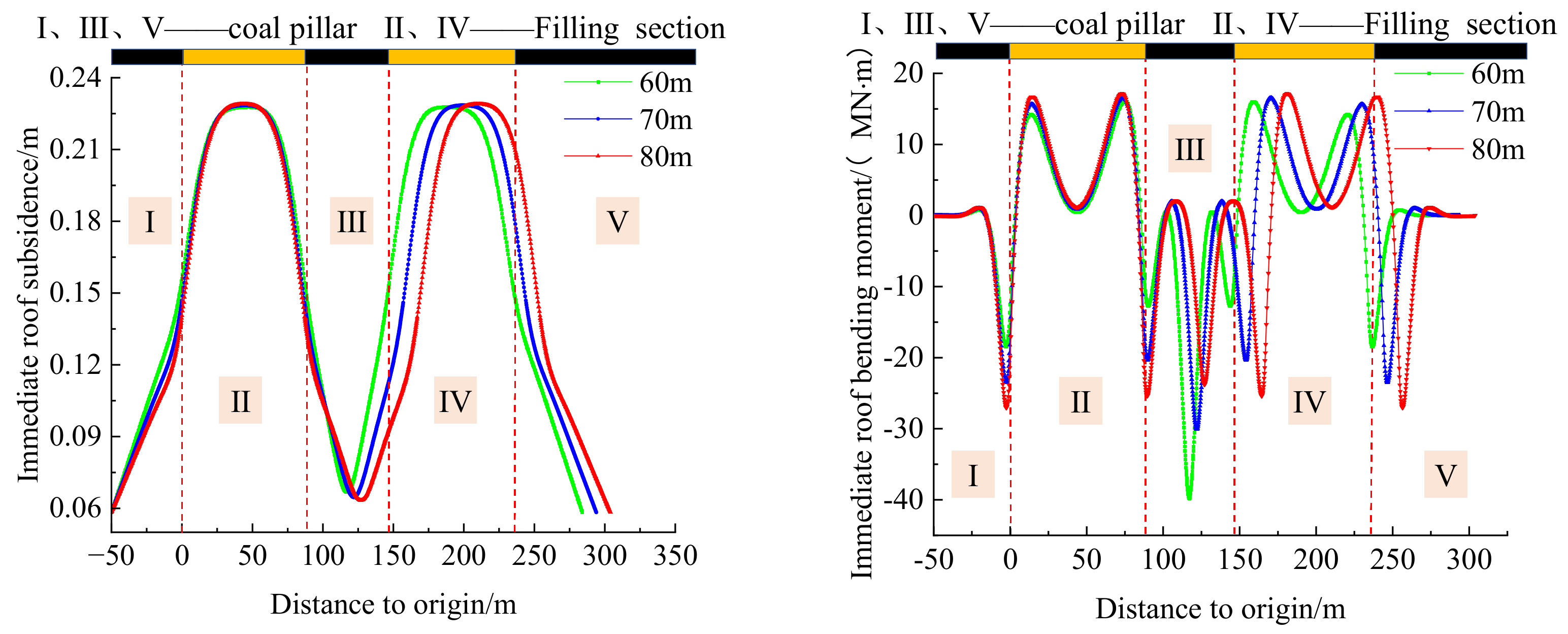 Applsci 12 12114 g009