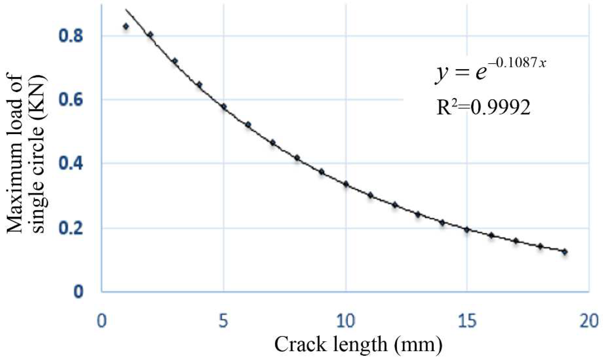 Applsci 12 12119 g009 Applsci 12 12119 g009